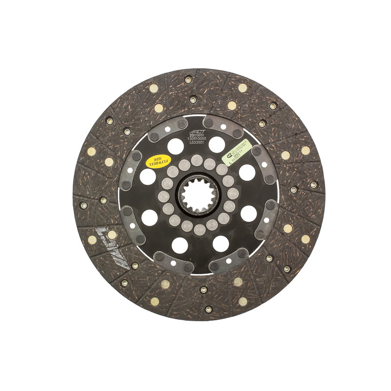 Transmission Clutches